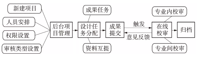 &#31859;&#20848;&#23448;&#26041;&#32593;&#39029;&#29256;&#45;&#31859;&#20848;&#77;&#105;&#76;&#97;&#110;&#40;&#20013;&#22269;&#41;
